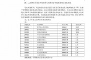 娱乐吃瓜酱女生走向世界,女生如何走向世界舞台